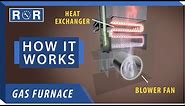 How a Furnace Works | Repair and Replace
