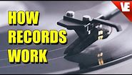 How Record Players Work