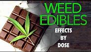 Weed Edibles: Effects by Dose