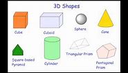 Names of 3D Shapes