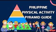 P.E.: PHILIPPINE PHYSICAL ACTIVITY PYRAMID GUIDE (English & Tagalog)