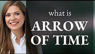 Understanding the "Arrow of Time"
