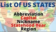 LIST OF US STATES With Abbreviation, Capital, Nickname, Statehood Year & Region (United States)