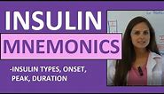 Insulin Onset Peak Duration Mnemonic Nursing | Types of Insulin Nursing NCLEX Review