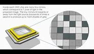 How LCD and DLP Projectors Work
