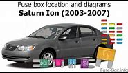 Fuse box location and diagrams: Saturn Ion (2003-2007)