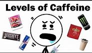 The 7 Levels of Caffeine Addiction