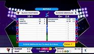 worldcup cricket 2023 | vmix cricket scoreboard | how to score | offline cricket score app