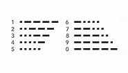 Morse Code Characters: alphabet, letters, numbers, punctuation . . #morsecode #morse