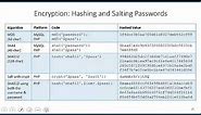 Database Security: Encryption