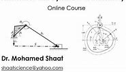 Dynamics Force Analysis (Procedure & Solved Example)