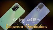 Realme C67 4G vs. Sharp Aquos V7 Plus: A Comparison of Specifications