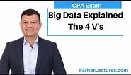 Big Data Explained. 4 Vs of Big Data