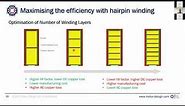 Modelling and optimisation of electric motors with hairpin windings