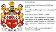 Sloan Coat of Arms & Family Crest