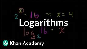 Logarithms | Logarithms | Algebra II | Khan Academy