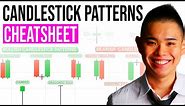 Candlestick Patterns Cheat Sheet (95% Of Traders Don't Know This)