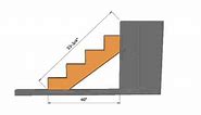 How To Figure Length of Stair Stringer – Construction Math