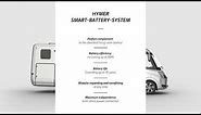 HYMER Smart Battery System – Innovative energy supply for leisure vehicles