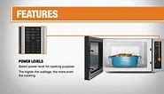 Types of Microwaves