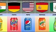 Soft Drinks Brands From Different Countries | Part 2