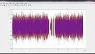 Generating and Analyzing LTE Signals with MATLAB