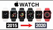 Evolution of Apple Watch 2015-2020