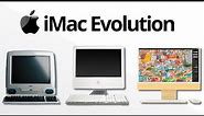 iMac Evolution From 1998 to 2023