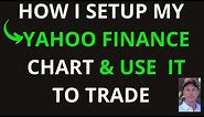 How I Setup My Yahoo Finance Chart and Use It To Trade Stocks and Options
