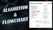 How to Make Algorithm and Flowchart from a given problem
