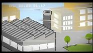 Standards for safety, quality and a safe environment (animation)