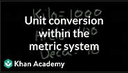 Unit conversion within the metric system | Pre-Algebra | Khan Academy
