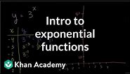 Exponential growth functions | Exponential and logarithmic functions | Algebra II | Khan Academy