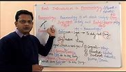 Introduction to Pharmacology | Definition & Scope of Pharmacology | Pharmacology Scope and Career