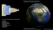 Earth's Submarine Fiber Optic Cable Network | Submarine communications cable
