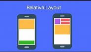 Relative Layout Tutorial Android | How to create Relative Layout