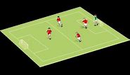 Attacking Strategy for 5v5 and 7v7 - Tactics, Formations, Team Shape and Principles of Play