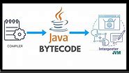 What is Java Bytecode ? | Beginner | Java Programming | Compiler | Interpreter | JVM