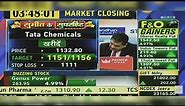 Tata Chemicals Share News Today | Tata Chemicals Share Latest News Today | 4th January 2024