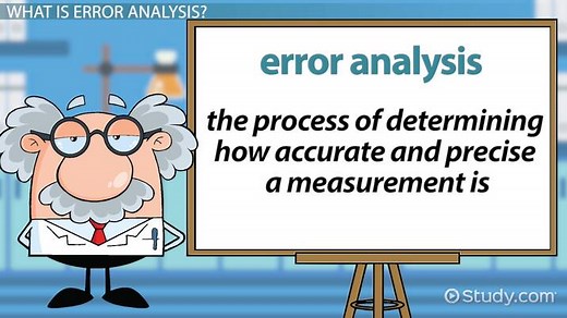 How to Accurately Perform Basic Error Analysis
