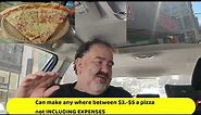 NEW YORK FAMOUS 99 CENT PIZZA REVIEW Its now $1.50 2 BROTHERS PIZZA