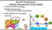 4G EPS Architecture-Mobility Management Entity (MME)