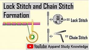 Lock Stitch and Chain Stitch Formation