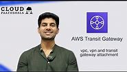 AWS Transit Gateway setup || VPC, VPN and Transit gateway sharing || Manender Tanwar ||