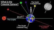 Astronomy - Ch. 2: Understanding the Night Sky (5 of 23) Understanding the Celestial Sphere
