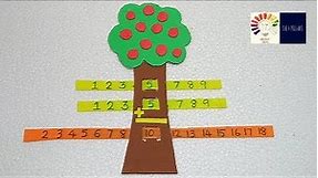 MATH GAME FOR STUDENTS | SIMPLE APPLE TREE MATH | MATHS WORKING MODEL |EDUCATIONAL| The4Pillars