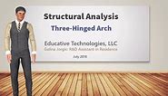SA54: Analysis of Three-Hinged Arches