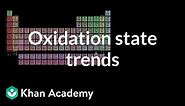 Oxidation state trends in periodic table - Chemistry Video Lecture - Class 11