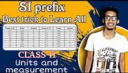 SI prefix|| Trick to learn all SI prefix|| class-11|| units and measurement||Jee||NEET