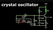 Crystal Oscillator- Quartz Crystal- Crystal Oscillator Circuit- Falstad Circuit Simulator- Oscillato